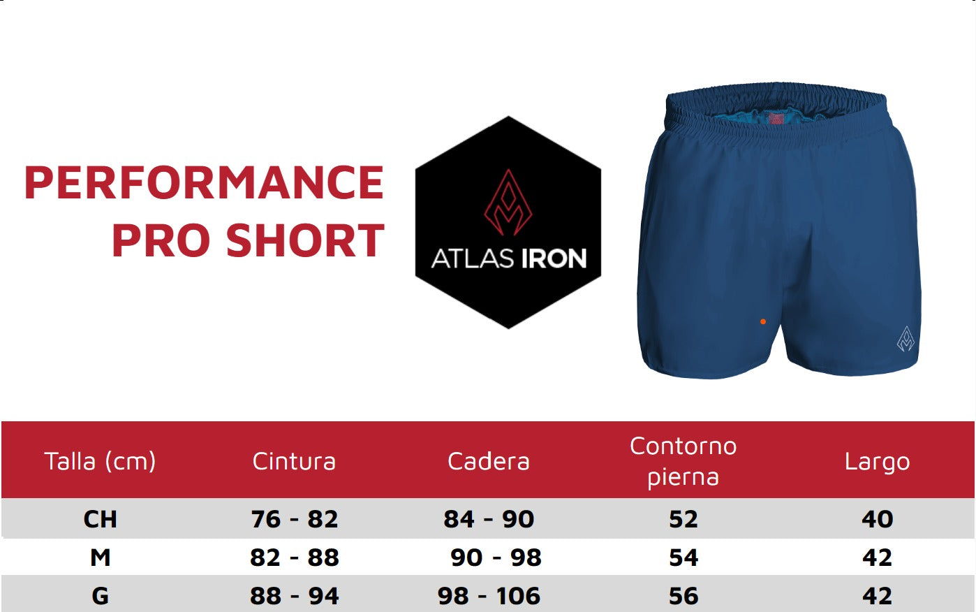 PerformancePro Shorts Azul